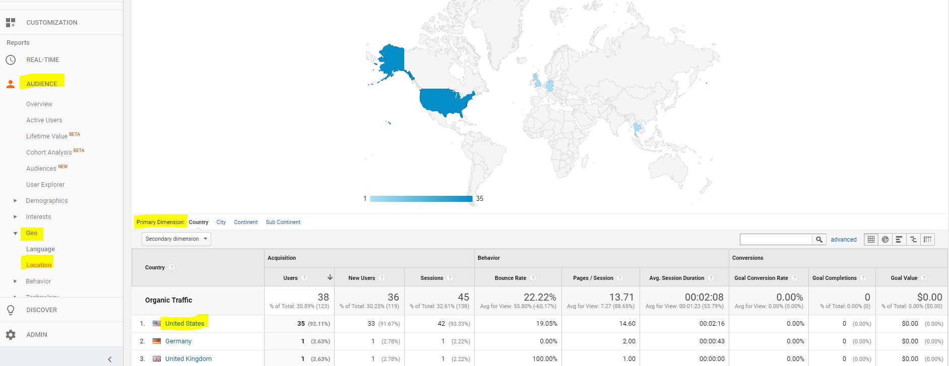 trafic-organique-google-analytics