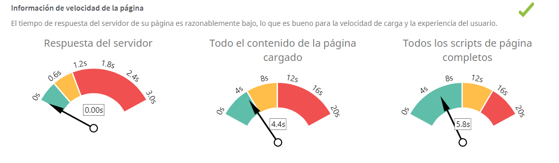 ¿Por qué es importante la pagespeed?